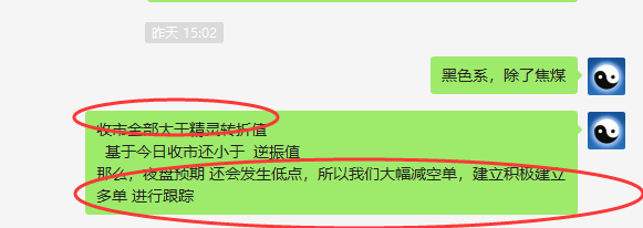 黑色系:精准转折,VIP精准次低点多单建立