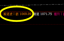 铁矿石:昨日阴中汇阳,且极端波动