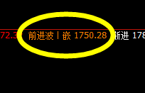 焦煤:强势因子,精准波动、跨期拉升
