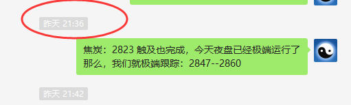 焦炭:系统极端价格带精准触及 并大幅回撤