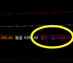 螺纹:早盘维持精确弱势波动结构