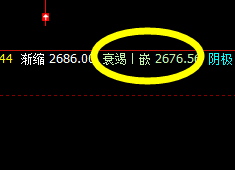 沥青:让精准更胜一筹,让波动完全规则化运行