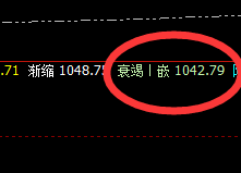 铁矿石：被动精准跟跌  价格4时周期完美回撤