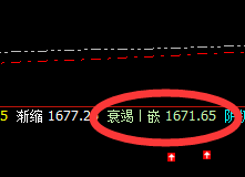 焦煤:价格延续修正运行结构,高点4小时精准回撤