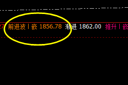 美黄金:精准跟踪、精准波动、无损应对