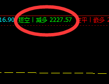 燃油:精准波动于系统的价格规则之中