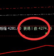 螺纹:精准波动、策略先行,应对跟进