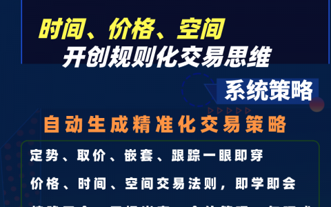 交易格局与思维：优秀的交易系统是具有生命力