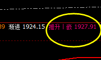 美黄金:精准价格结构、精确而神奇的转折结构
