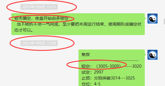 1月份:短线VIP精准交易策略汇总
