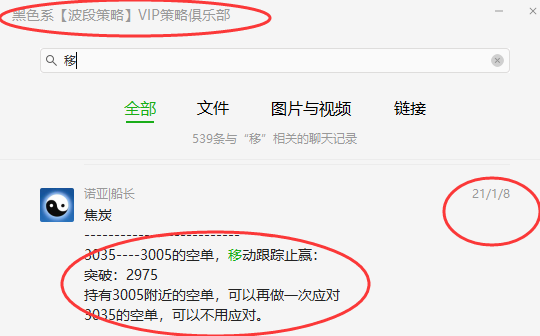 1月份:短线VIP精准交易策略汇总