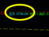 沥青:让精准更胜一筹,让波动完全规则化运行