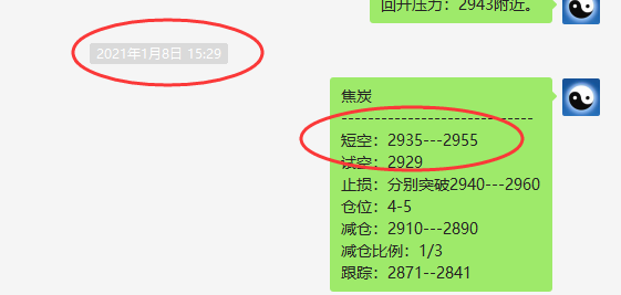 1月份:短线VIP精准交易策略汇总