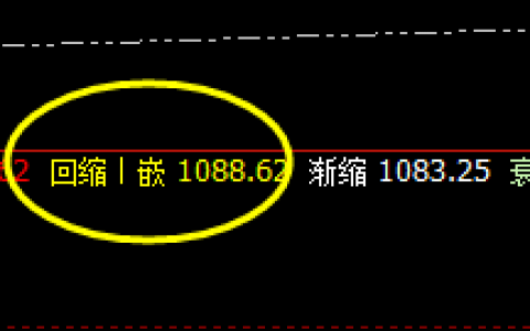 铁矿石：盘面价格强势回升，结构精准运行