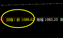 铁矿石:盘面价格强势回升,结构精准运行