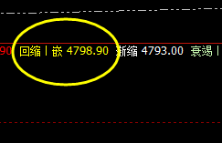 热卷:强势运行价格回补修正结构 利润杠杠的