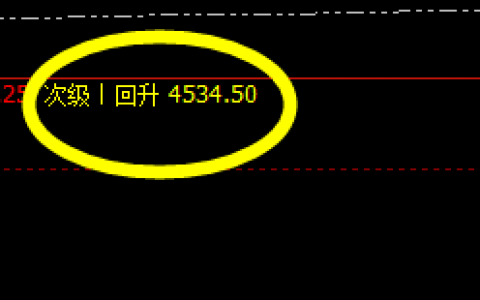 螺纹：精准无比、神奇的阳中汇阴式洗盘结构