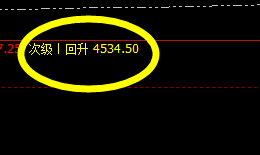 螺纹:精准无比、神奇的阳中汇阴式洗盘结构