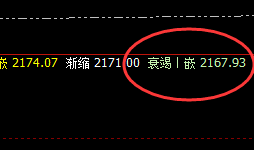 燃油:4小时精准修正运行结构,回升触推升