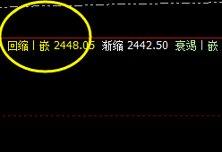 甲醇:青云直上,极端后的价格强弱转换