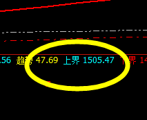 焦煤:精准实现次级回补修正结构,应对跟踪