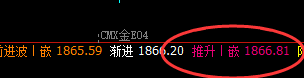 美黄金:交易系统(4小时)推升波精准回撤