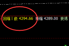 热卷:交易系统(4小时)回缩波精准拉升