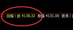 螺纹:系统(4小时)强势修正,盘面价差式精准波动