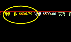 硅铁:回撤低点精准无误,规则之中战无不胜