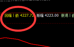 螺纹:交易系统4小时低点精准修正并拉升