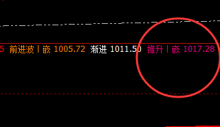 铁矿石:精准无损应对,应对额外利润达近20点