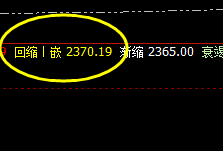甲醇：精准价格运行，逃不开系统的价格规则