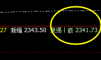 燃油:系统衰竭波精准触及,疯狂拉升