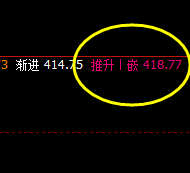 国内原油:精准完成价格修正回补结构
