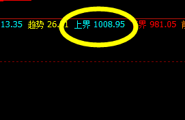 铁矿石:价差式弱势精准波动