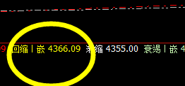 热卷:精准价格修正结构,波动完美,策略精准