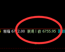 锰硅:精准价格波动结构,逃不开系统的价格规则