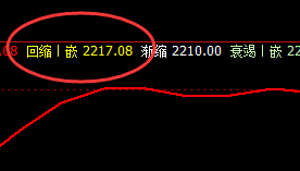 燃油:盘面展开价格修正运行结构
