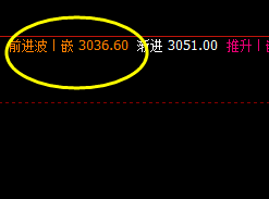 沥青:精准价格修正运行结构