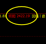 燃油:系统衰竭波精准触及,疯狂拉升