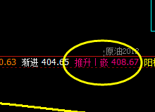 国内原油:精准波动,凯旋回升,完美规则