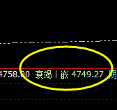 热卷:价格逃不掉,规则在笼罩