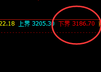 沥青:价格高点于系统推升波冲高回落