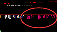 动力煤:精准运行,漂亮的拉升