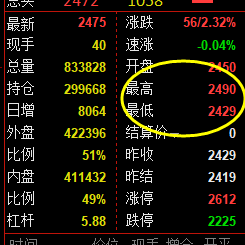 燃油:继续强势上演回补修正结构