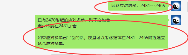 2月4日:黑色系短线VIP精准策略,单边利润突破70点