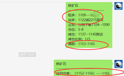 黑色系:26日短线VIP(临时)策略 双向完成50点以上