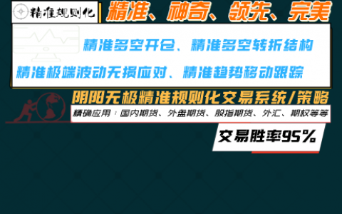 做交易，必须明白的几点规则
