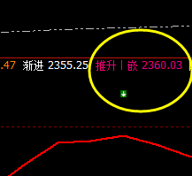 焦炭:延续振荡洗盘,2300摇摇欲坠