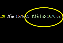 美黄金:交易系统(4小时)衰竭波精准拉升